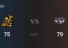三节比分，北京79-75领先广厦，杰曼16分